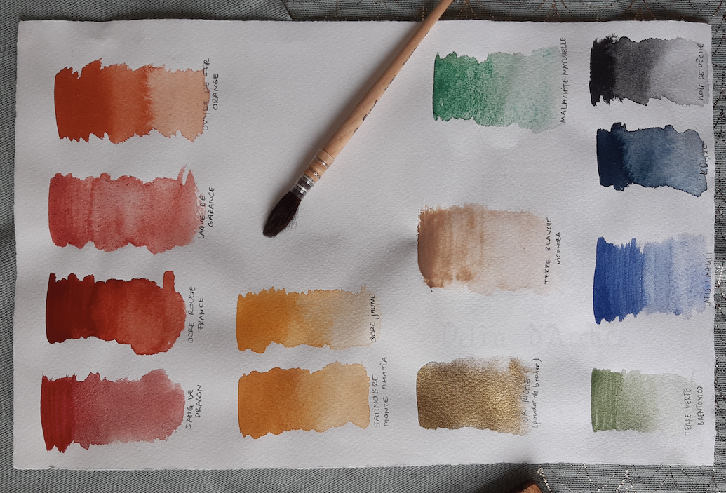 Découvrir les pigments et leurs utilisations avec Cécile Anderfuhren